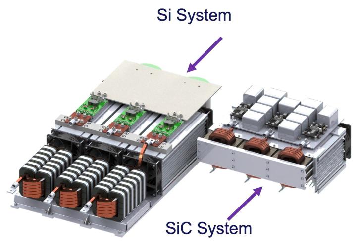 Wolfspeed's 4th Gen SiC Tech: 21% Reduction in On-Resistance, Ushering in a New Era of Power Electro